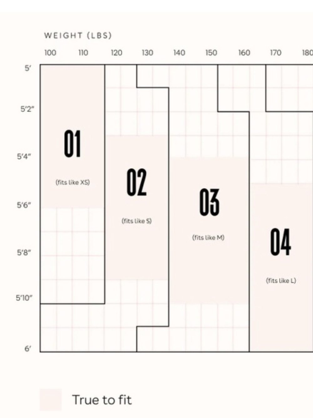 Grayson By Frank And Eileen The Hero 100% Linen Button Down Shirt Pink Sz 3/M - Picture 13 of 13